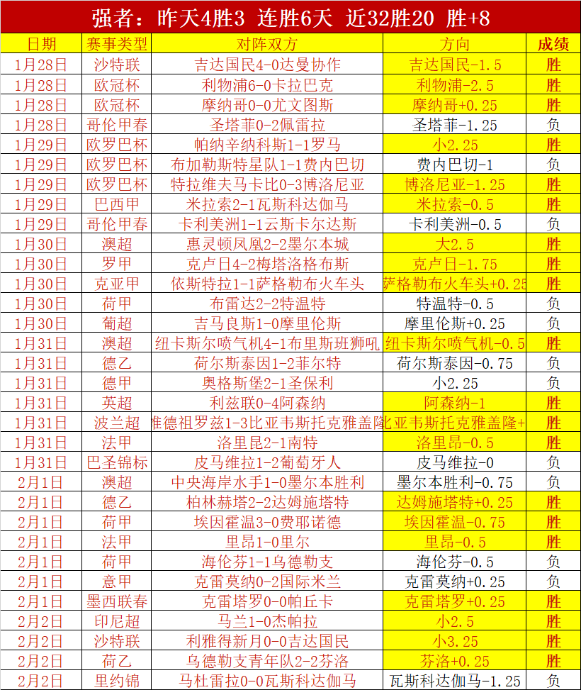 骆建佑德国,公开赛击败,郑加恒,博鱼体育官网,博鱼体育app,博鱼体育APP下载