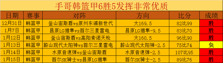 伊萨克赛场,遭遇剪刀脚,惨剧,博鱼体育官网,博鱼体育app,博鱼体育APP下载