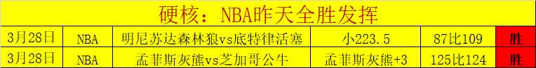 周六,英超赛事,利兹联对阵,博鱼体育官网,博鱼体育app,博鱼体育APP下载