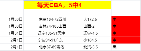 周六,西甲赛事推,毕尔巴鄂对,博鱼体育官网,博鱼体育app,博鱼体育APP下载