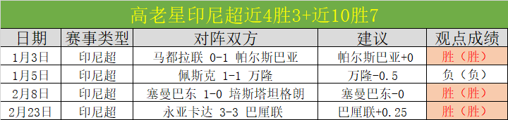 大乐透期号,专家推荐,附加赛,博鱼体育官网,博鱼体育app,博鱼体育APP下载