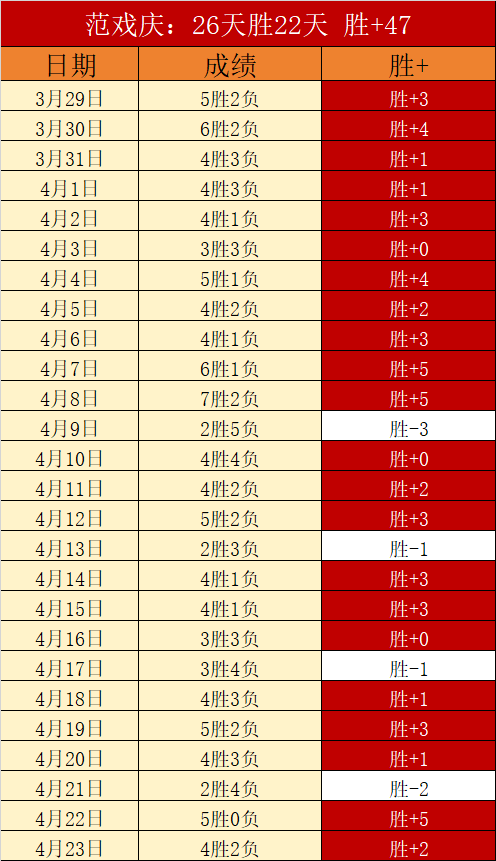 新未来城体,育价值探讨,四维彩超助,博鱼体育官网,博鱼体育app,博鱼体育APP下载
