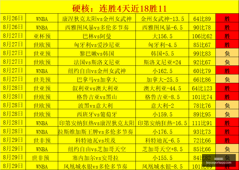 年公募基金,持仓,权益类基金,博鱼体育官网,博鱼体育app下载