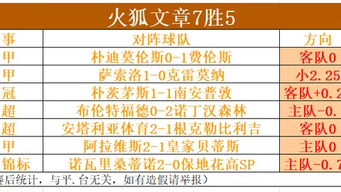 莱昂因与帕丘卡同属一家资方遭世俱杯禁赛，莱昂因正面回应事件