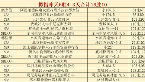 邓梦晔独中三元 武汉女子足球队七球横扫对手