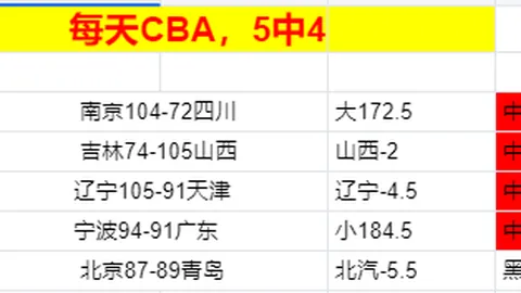 周六027西甲赛事推荐：毕尔巴鄂对巴塞罗那专家分析