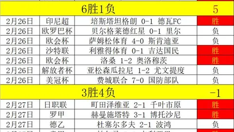 国际友人点赞昆明：40国嘉宾感叹昆明的生态与繁荣！