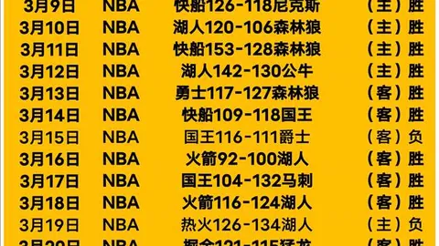 阿森纳与诺丁汉森林门将联手神扑，激战平局落幕