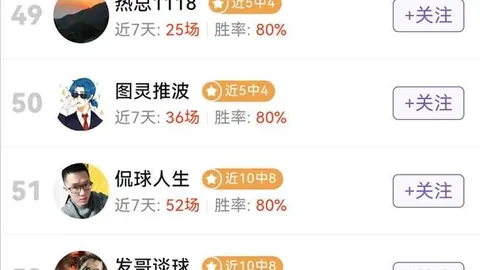 2026最新鹈鹕队提前续约阿尔瓦拉多，2年900万合同分析